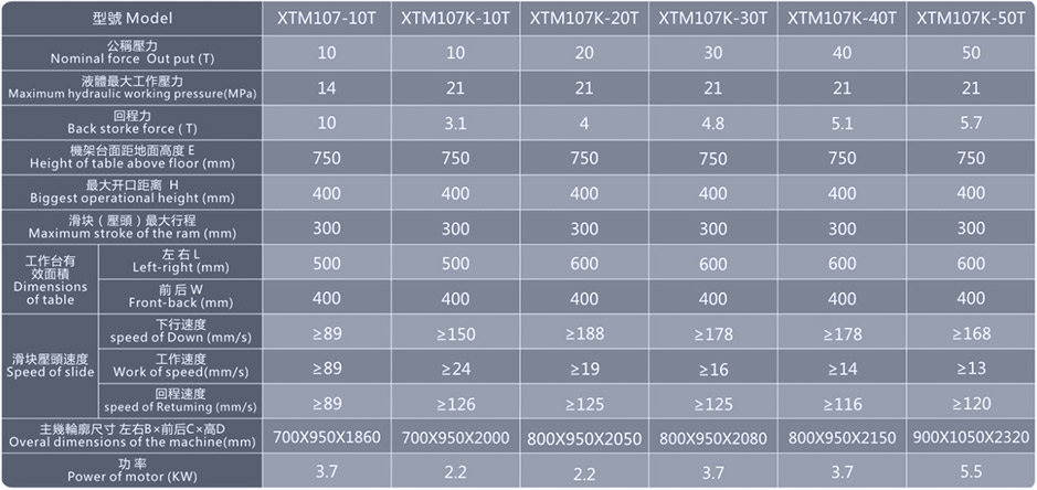 落地式液压机_xtm107
