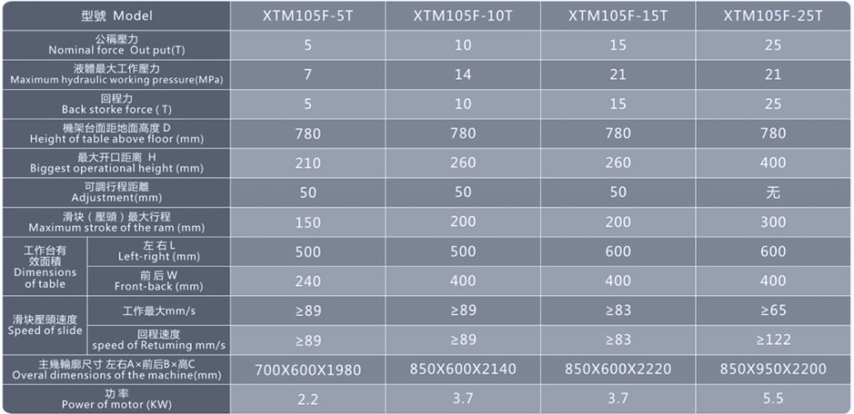 液压热压机_xtm105f